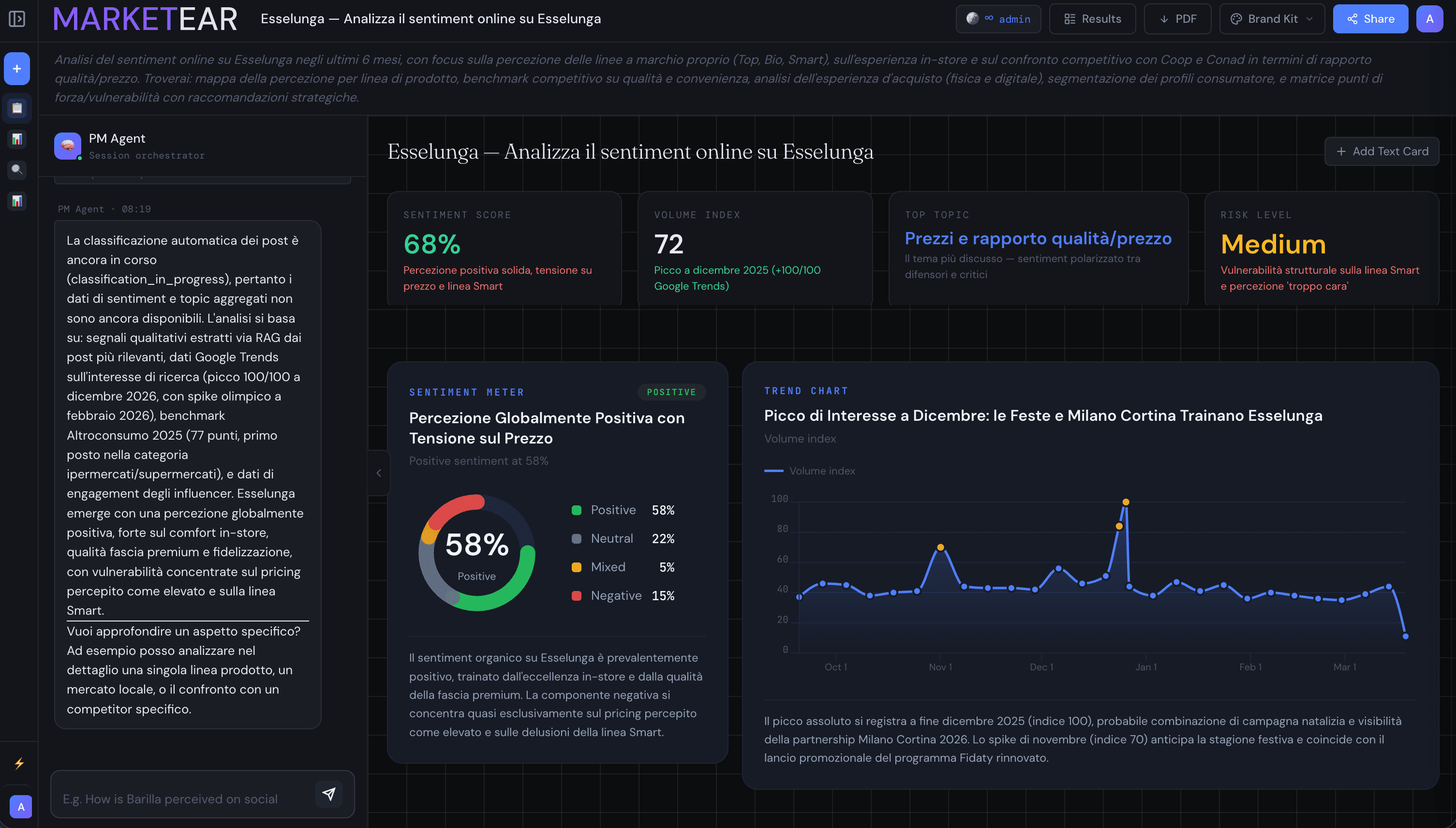 Marketear board — Barilla sustainability analysis